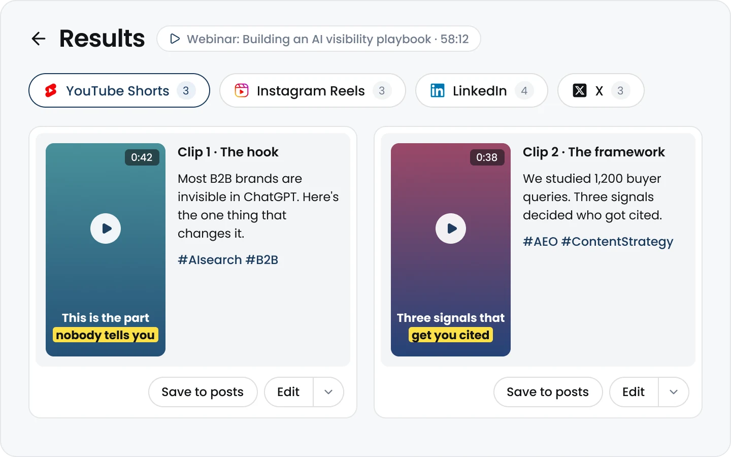 Distribution.ai's video repurposing results: clips from a webinar for YouTube Shorts, Instagram Reels, LinkedIn and X