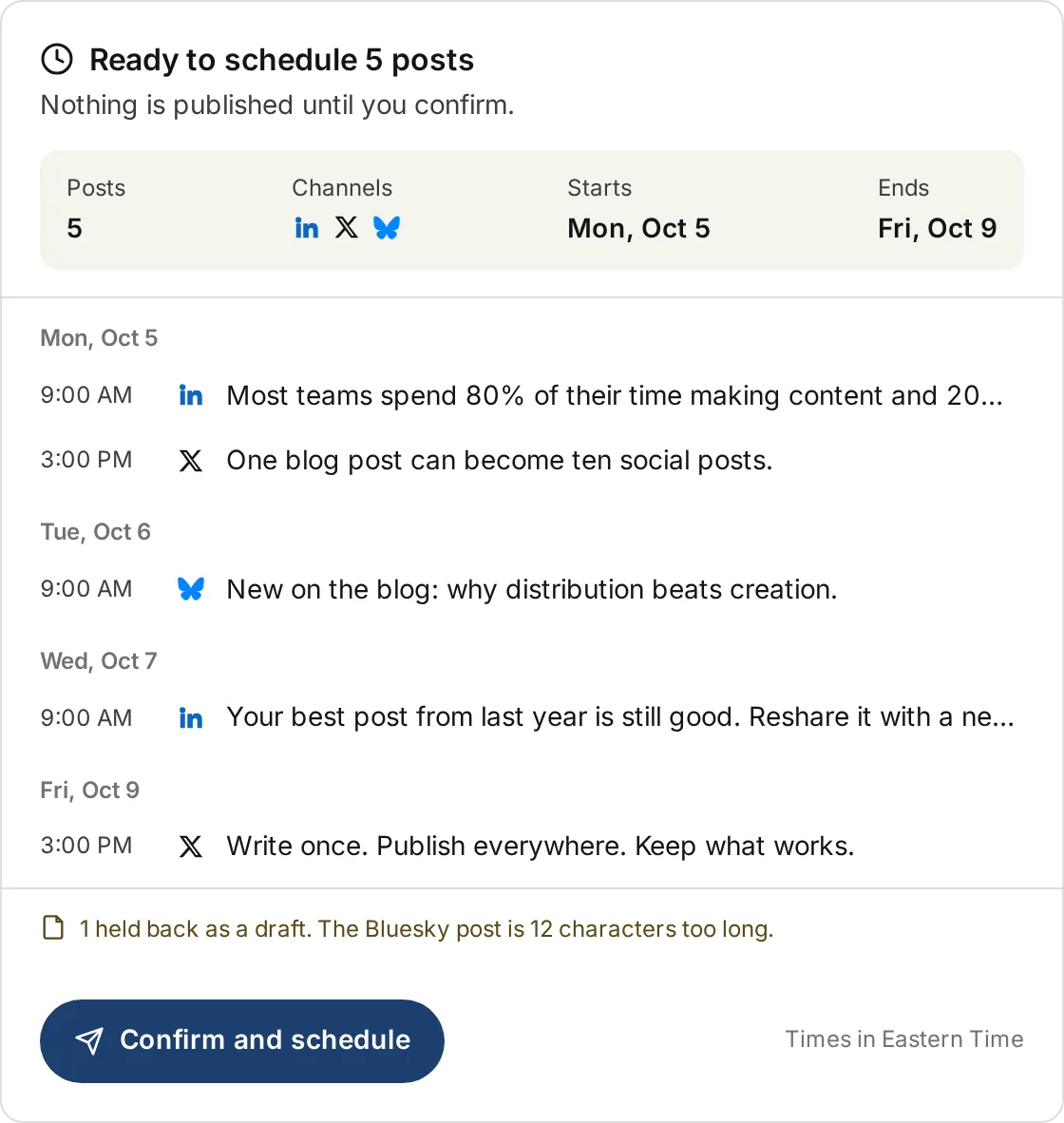 Card showing a plan to schedule five posts from Monday October 5 to Friday October 9, with a Confirm and schedule button