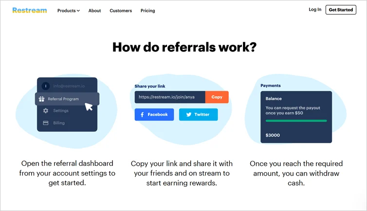 Restream’s cash-based referral program