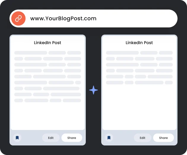 Create Impactful LinkedIn Campaigns Instantly