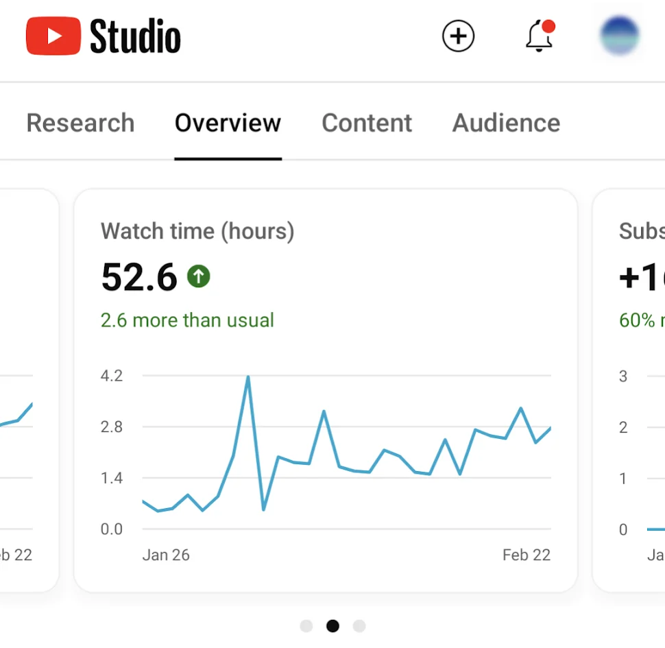 YouTube Analytics Dashboard
