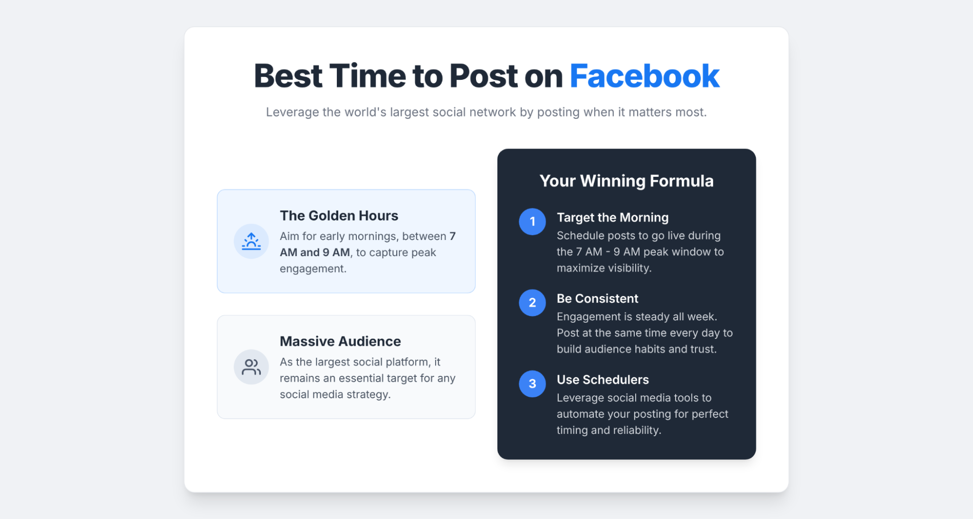 best time to post on facebook