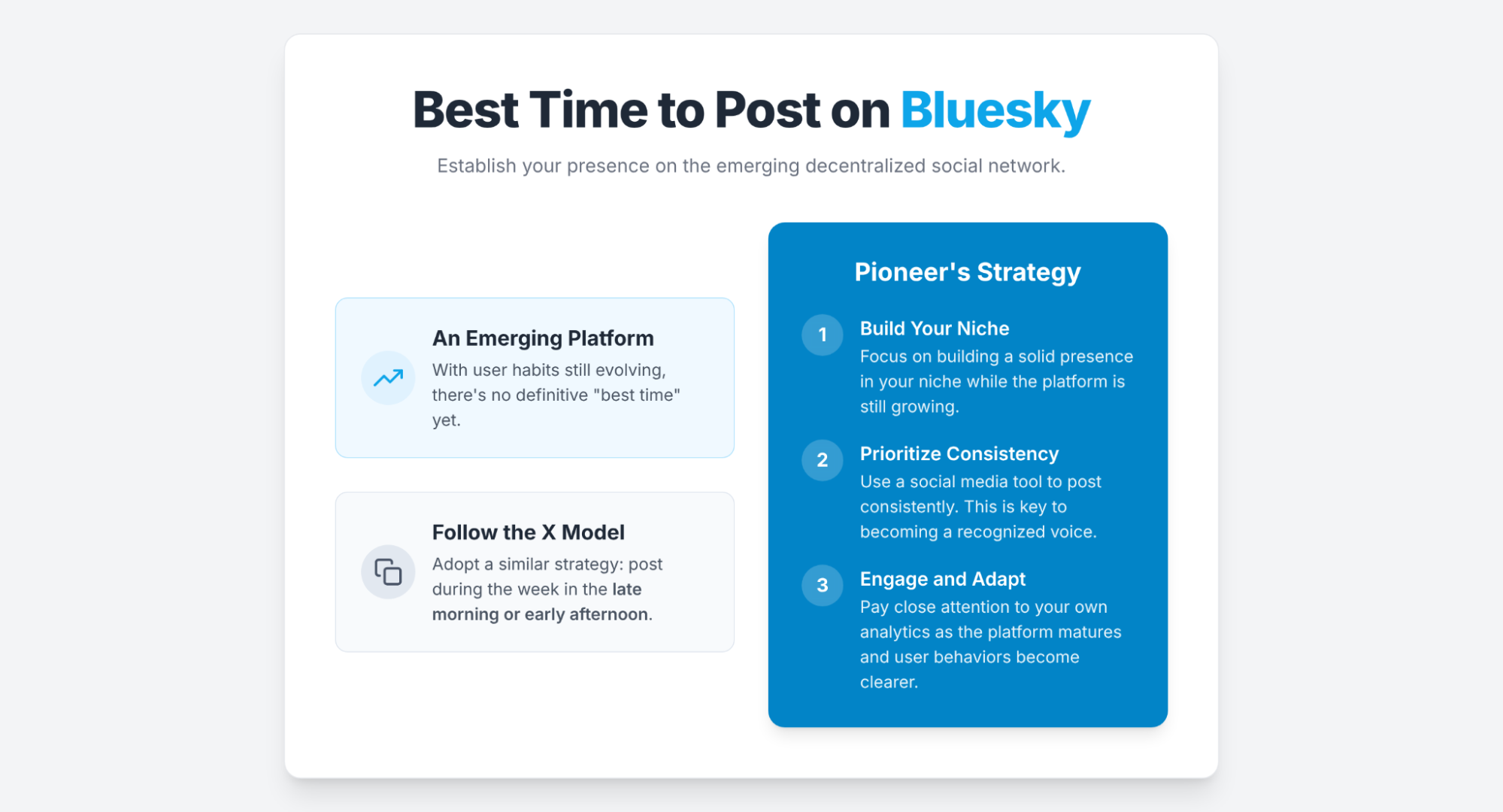 best time to post on bluesky