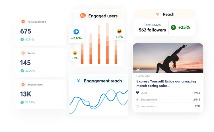 Agorapulse social media reporting page