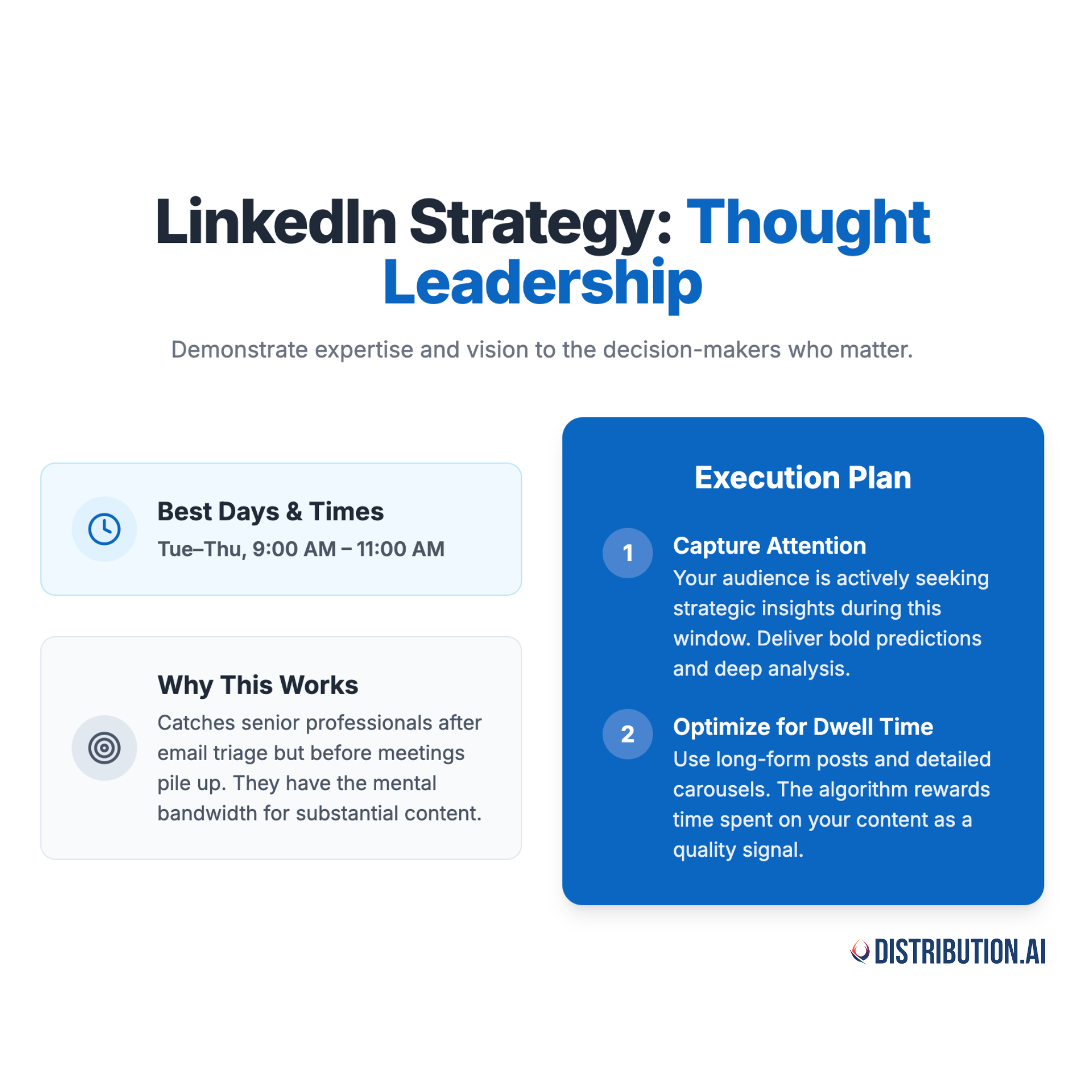 when is the best time to post on LinkedIn