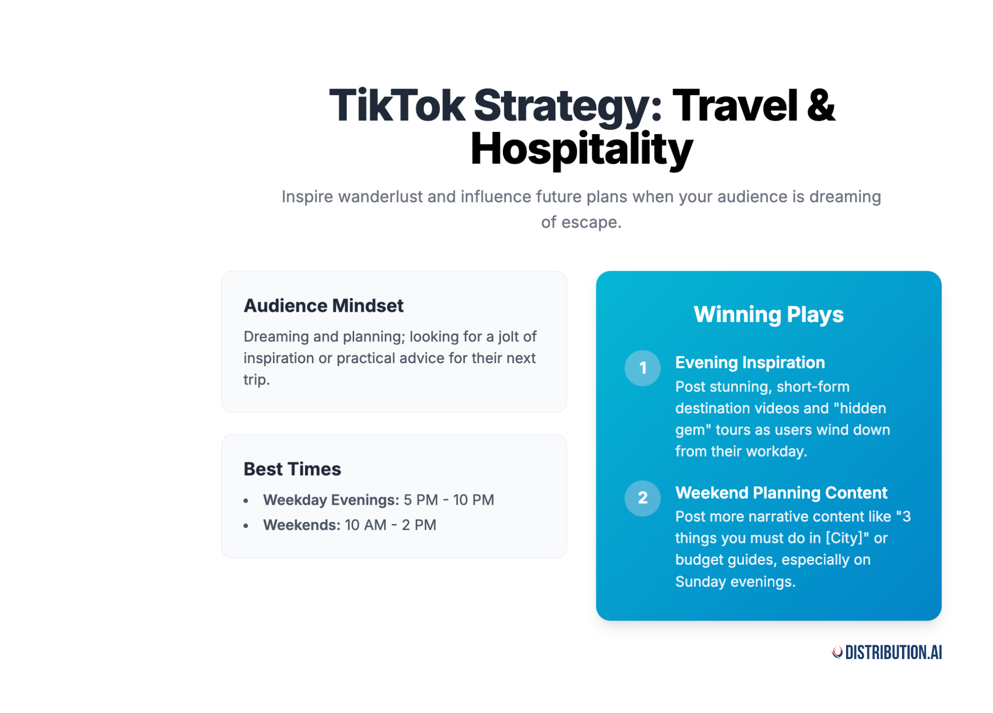 best time to post on tiktok