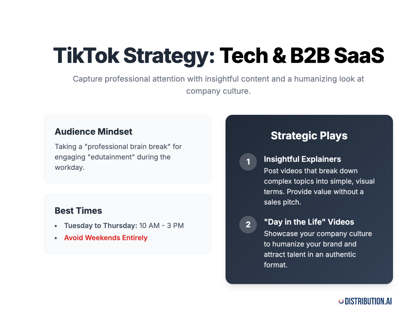 when to post on tiktok