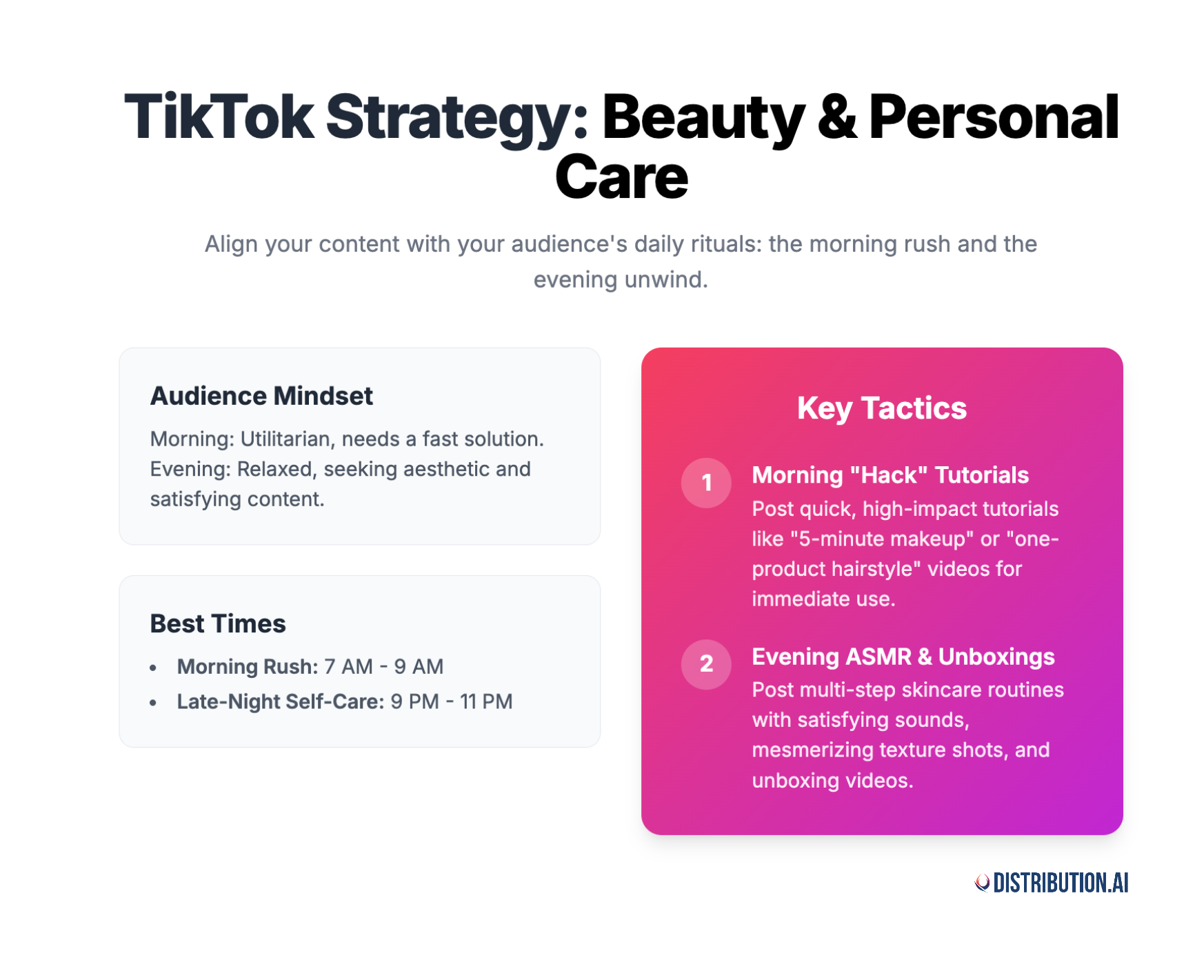 when to post on tiktok