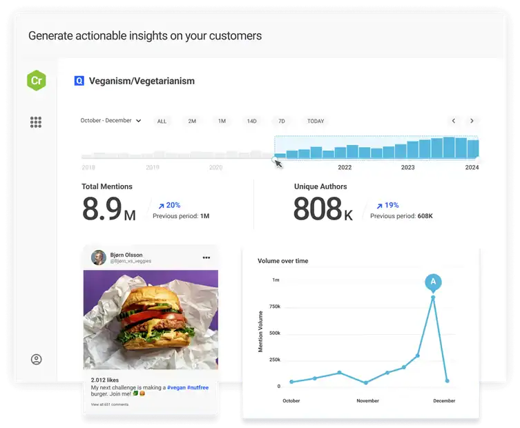 Brandwatch home page