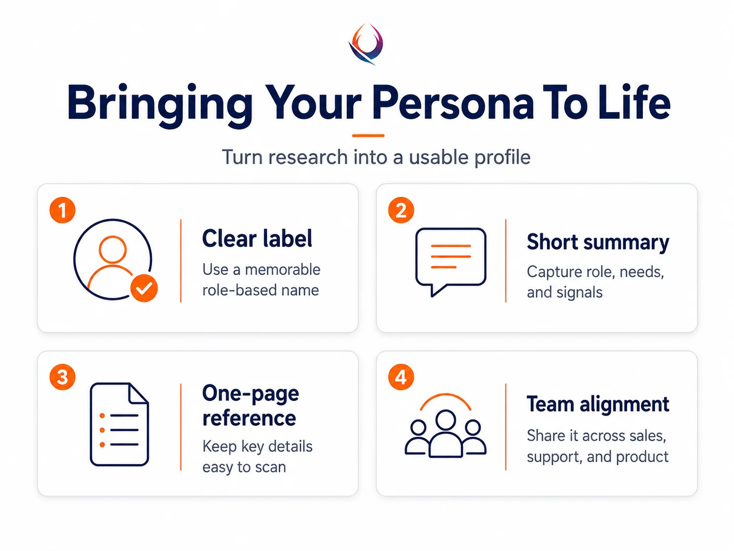 Bringing Your Persona to Life