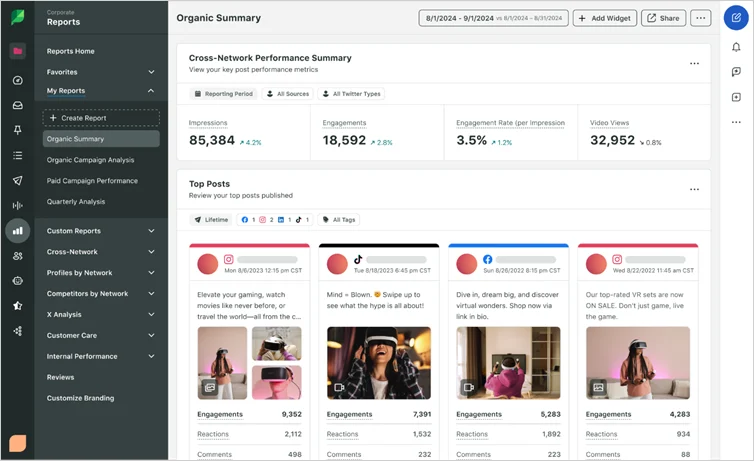 Sprout Social analytics summary dashboard.