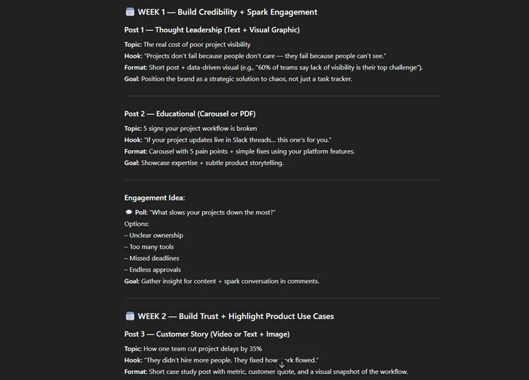  LinkedIn content calendar