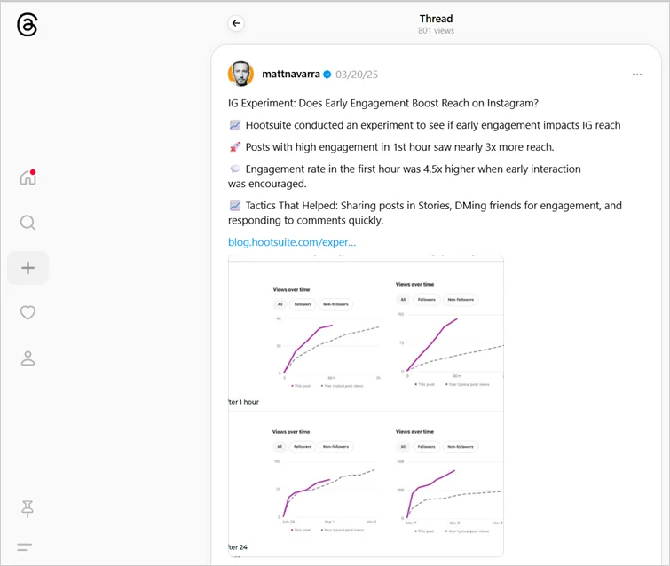 A Threads post discussing Instagram's early engagement impact on post reach.