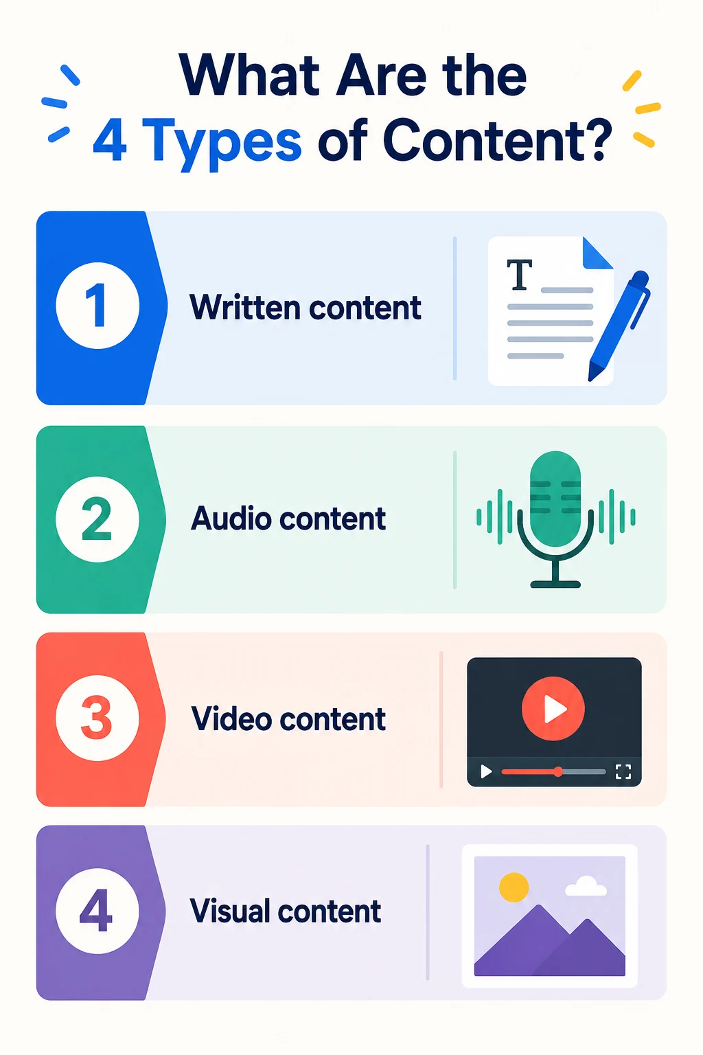 4 main types of content
