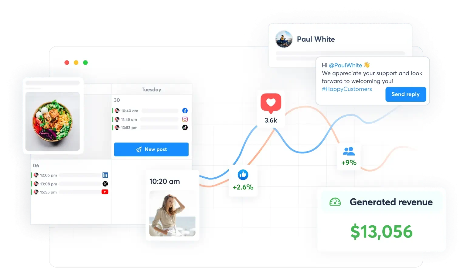 Agorapulse dashboard