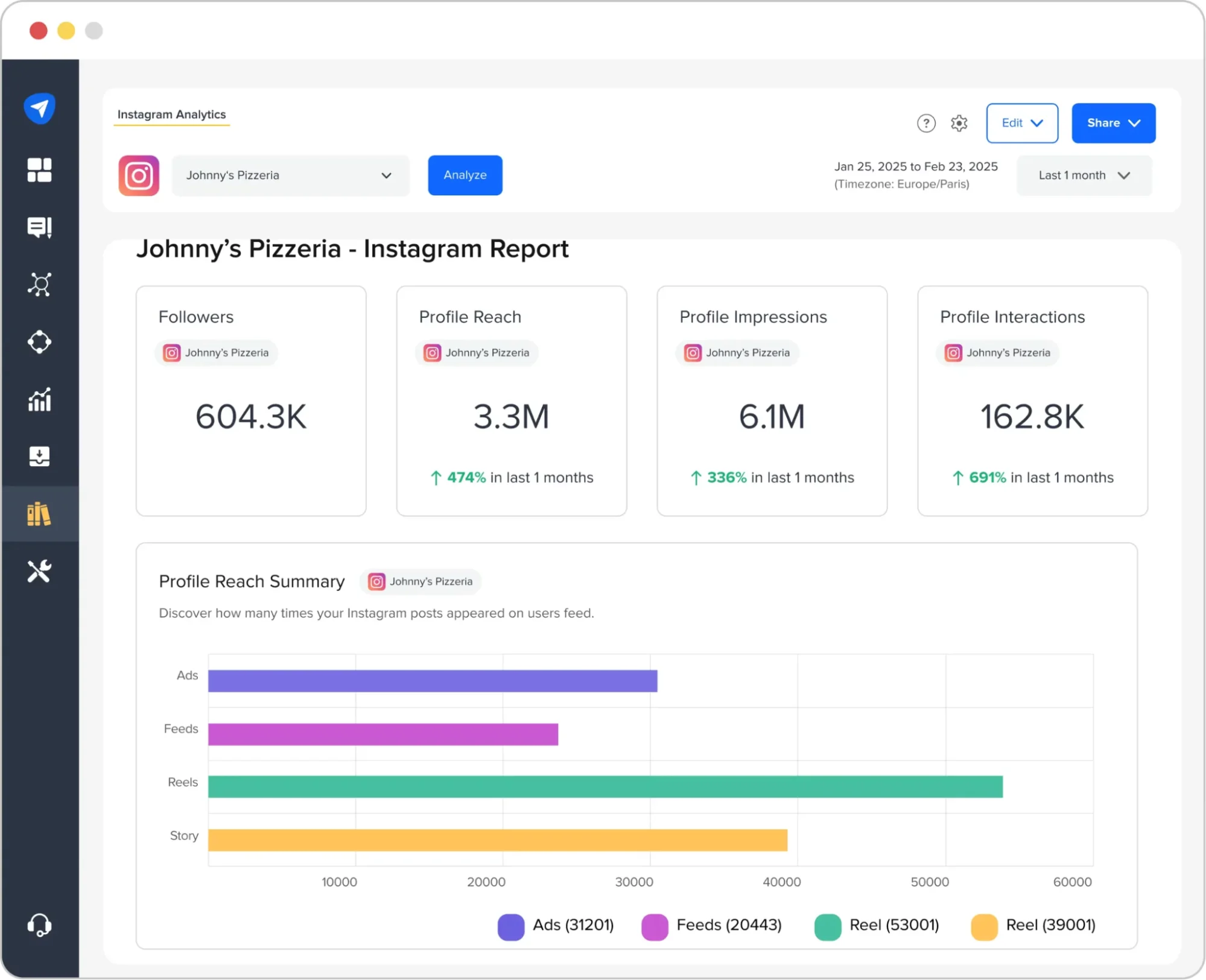 SocialPilot dashboard
