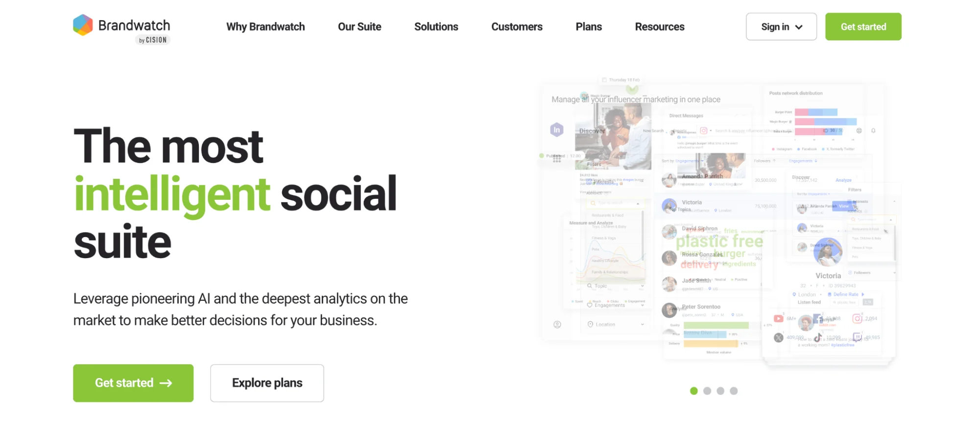 Brandwatch homepage