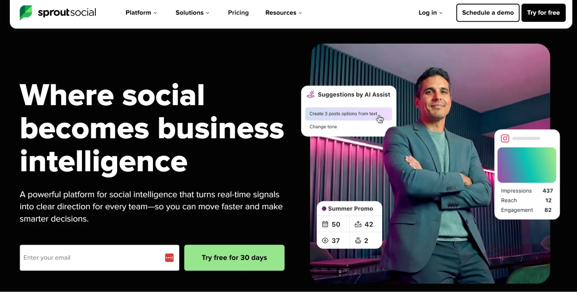 Sprout Social’s homepage showing its business intelligence features.