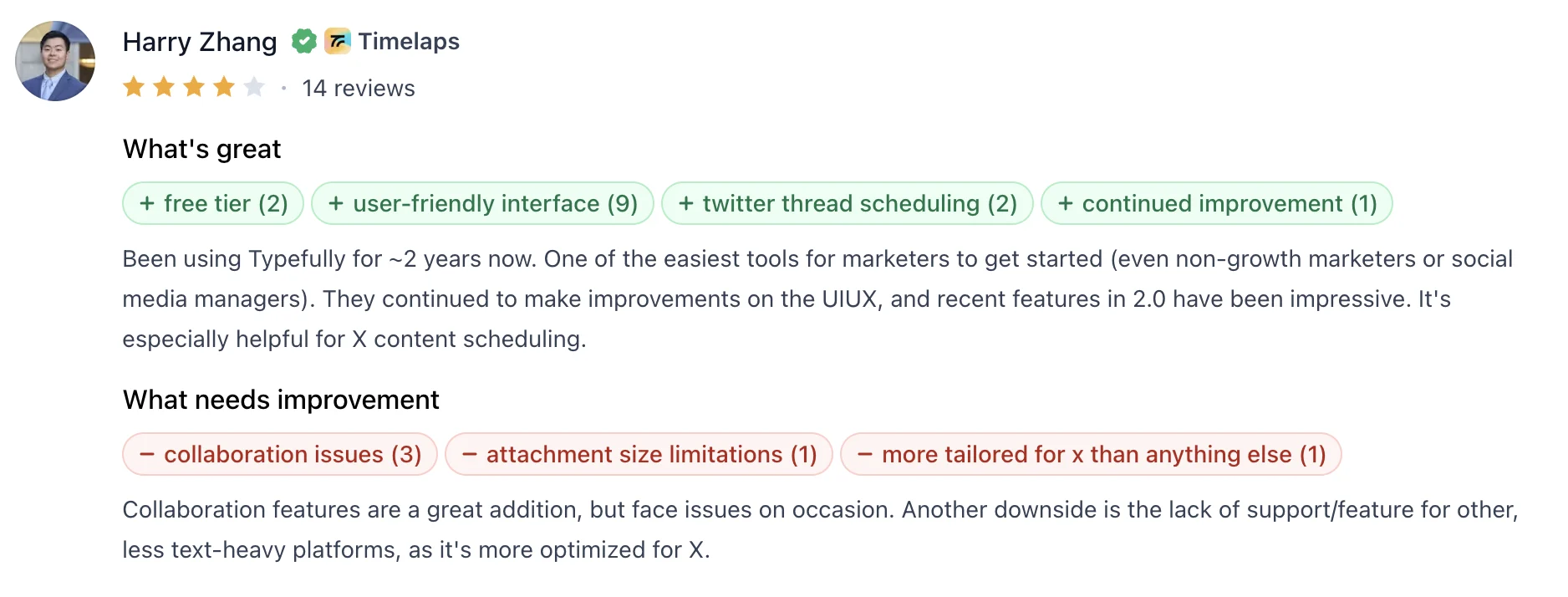 Typefully - Easy to use, great for X scheduling with some collaboration issues.