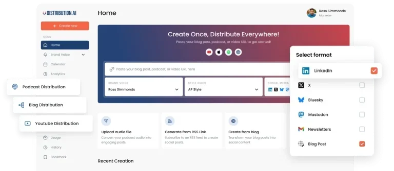 Distribution AI dashboard showing a “Create Once, Distribute Everywhere!” workflow with options to distribute podcast, blog, and YouTube content across LinkedIn, X, Bluesky, Mastodon, newsl