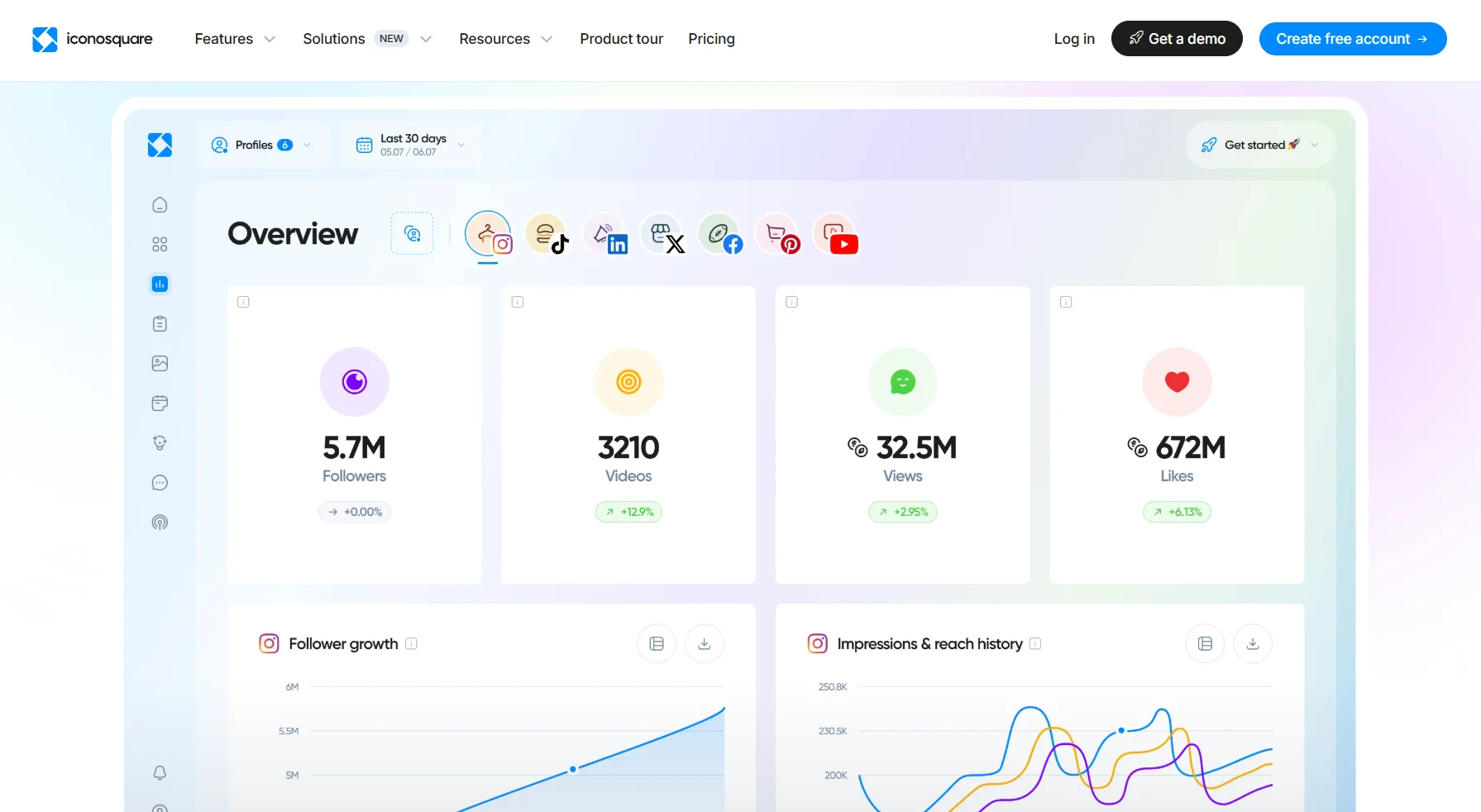 Iconosquare analytics dashboard showing social media performance metrics, including 5.7 million followers, 3,210 videos, 32.5 million views, 672 million likes, follower growth, and impressi